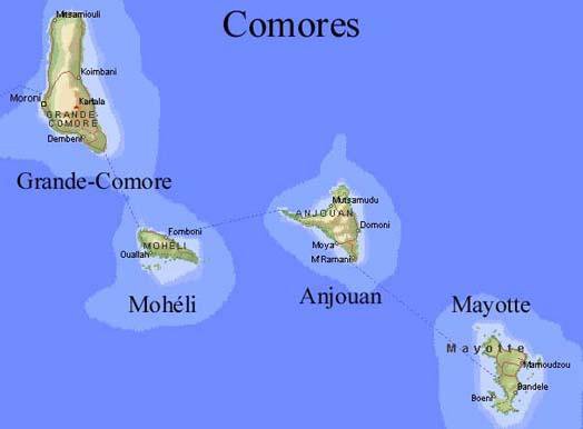 info comores
