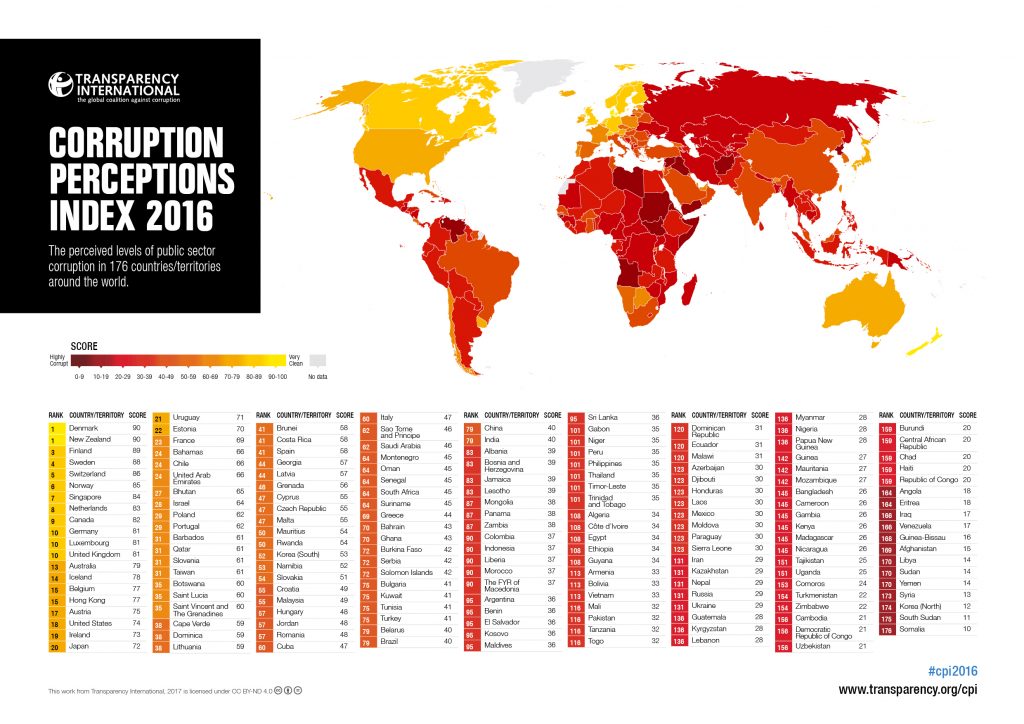 CPI2016_MapAndCountryResults_web